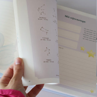 Boken om mitt liv - Berättelser ur ett liv, Fyll i dig bok